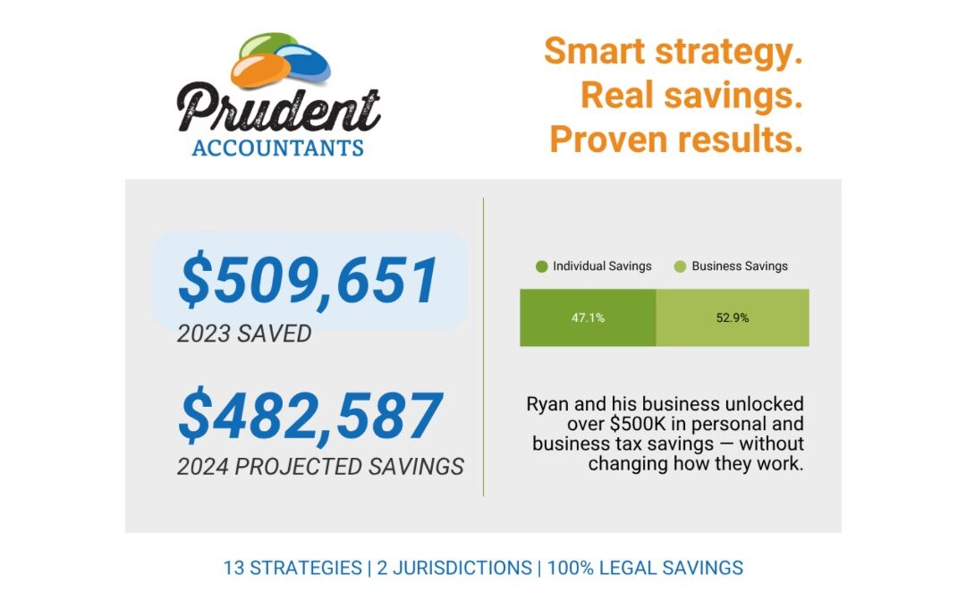 How One Business Saved Over $500K in Taxes and How Yours Can Too