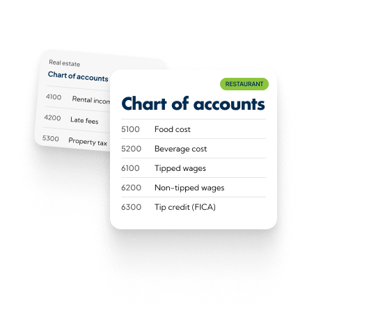 Prudent-Accountants-Small-Business-CPA-Texas-Minnesota-National-Accounting-Bookkeeping-Payroll-Tax-Planning-Chart-of-accounts-Graphic