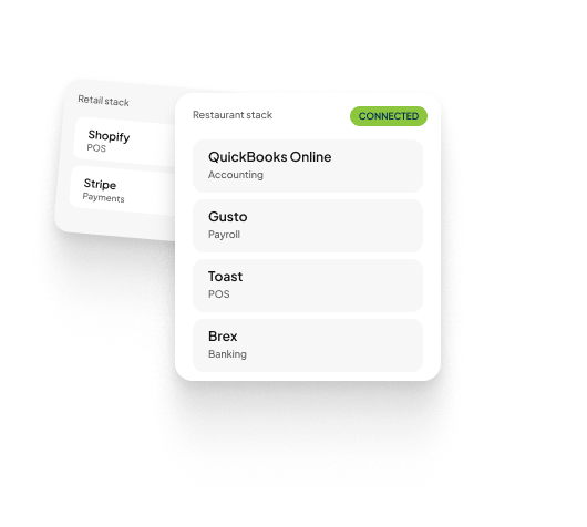 Prudent-Accountants-Small-Business-CPA-Texas-Minnesota-National-Accounting-Bookkeeping-Payroll-Tax-Planning-Software Stack Graphic